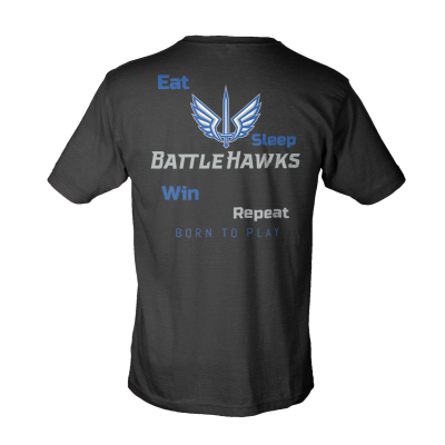 Eat, Sleep, Win